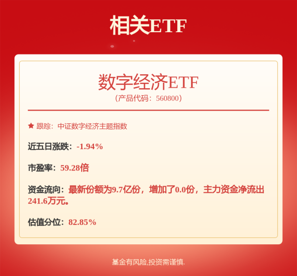 惠盈财富 主力资金丨尾盘涨停！主力资金盯上这只光伏概念股