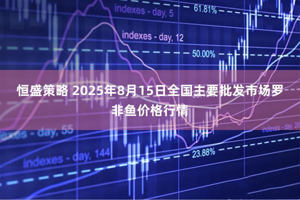 恒盛策略 2025年8月15日全国主要批发市场罗非鱼价格行情