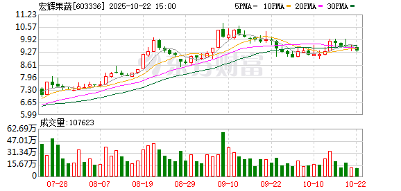 通盈配资 周一复牌！这家A股实控人变更
